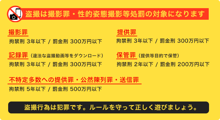 盗撮は撮影罪・性的姿態撮影等処罰の対象になります